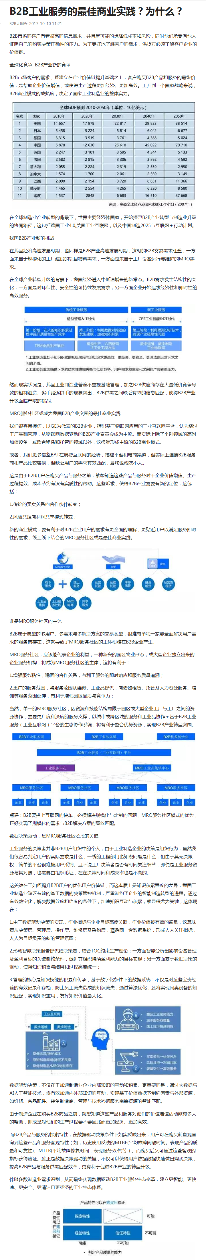 B2b工业服务的最佳商业实践 为什么 我的五金网 五金工辅产业互联网平台