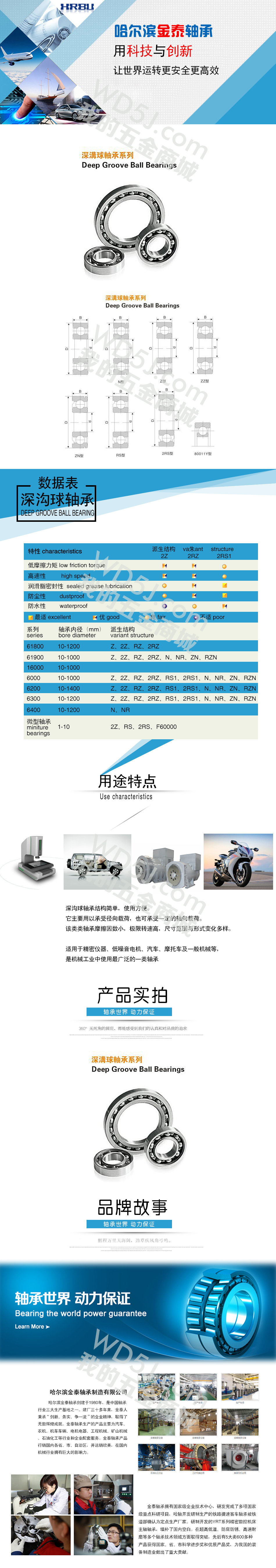 深沟球轴承 哈尔滨金泰.jpg