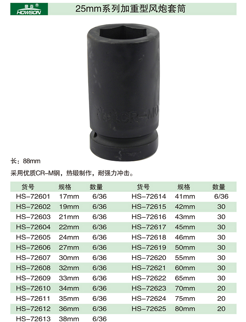 长88mm-25mm系列加重型风炮套筒-1.jpg