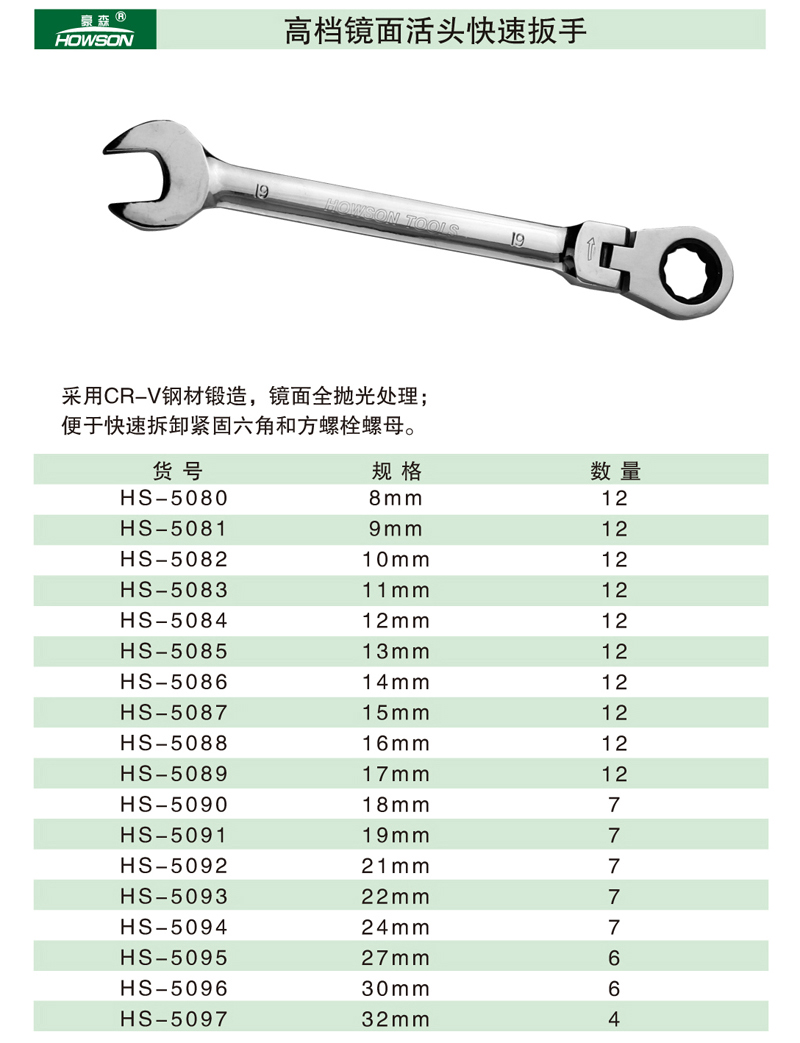 高档镜面活头快速扳手-1.jpg