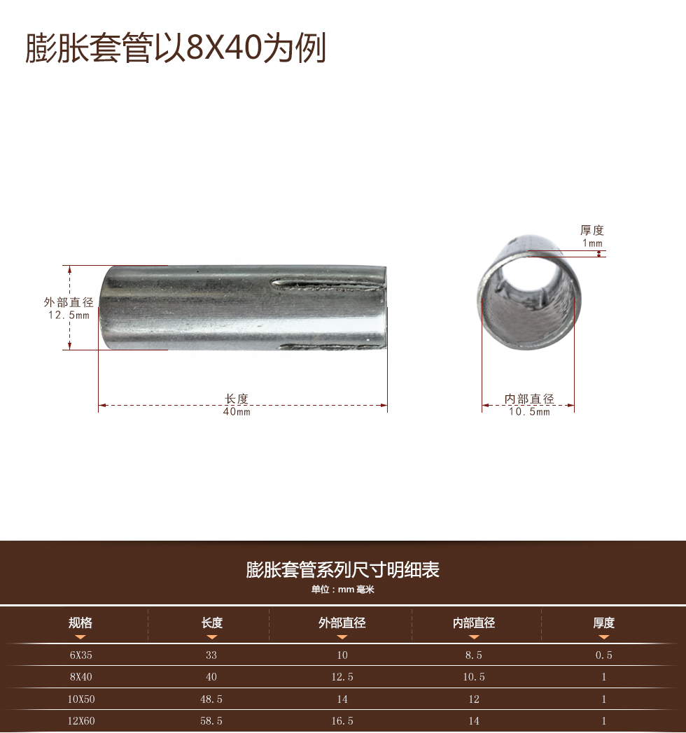 超凡膨胀套管标注模板(980宽).jpg