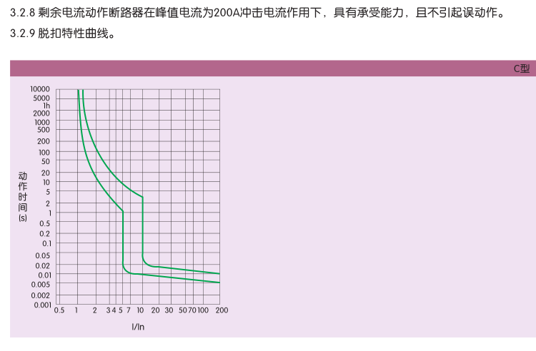 正泰NB1LE-3.png