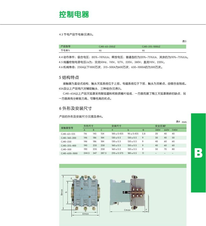 正泰CJ40-2_副本.jpg