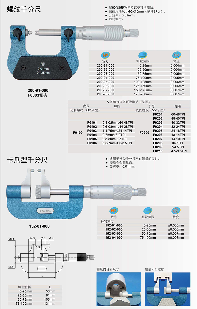 螺纹千分尺 (2).jpg