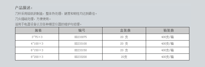 电讯透明柄旋具1 (2).jpg