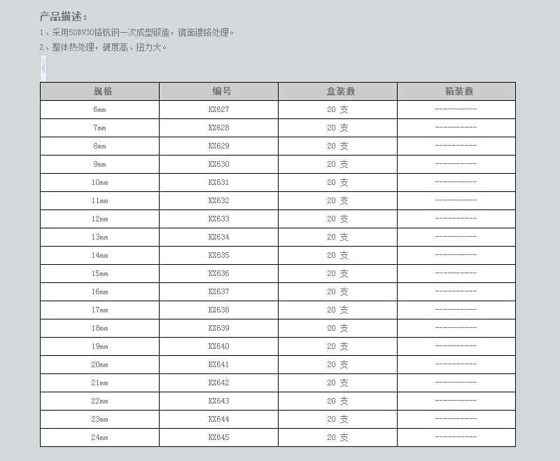 10mm系列铬钒钢套筒 (2).jpg