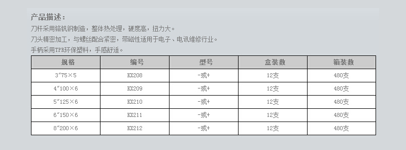 高档环保型电讯旋具 (2).jpg
