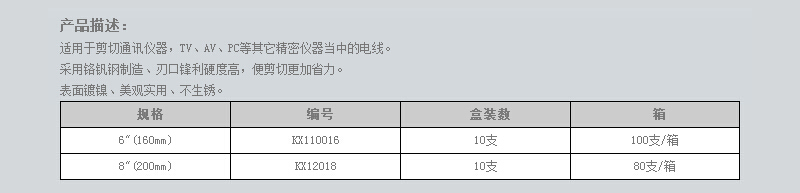 镍铁合金斜嘴钳 (2).jpg