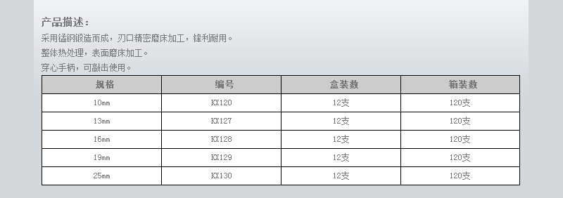 美式木工凿 (2).jpg
