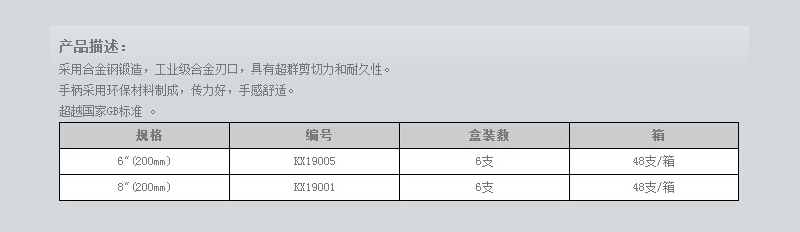 工业级尖嘴钳 (2).jpg