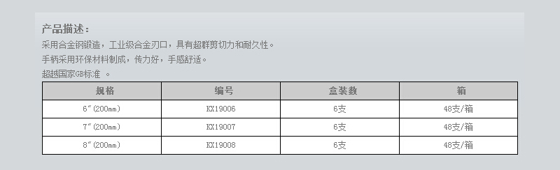 工业级钢丝钳 (2).jpg