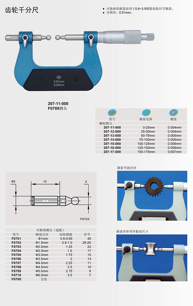 齿轮千分尺 (2).jpg