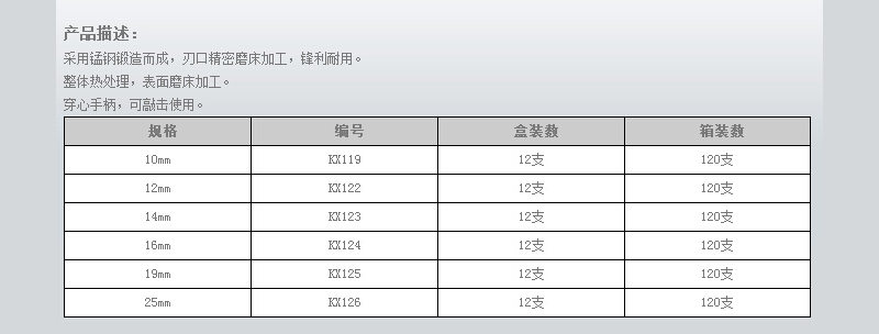 欧式木工凿 (2).jpg