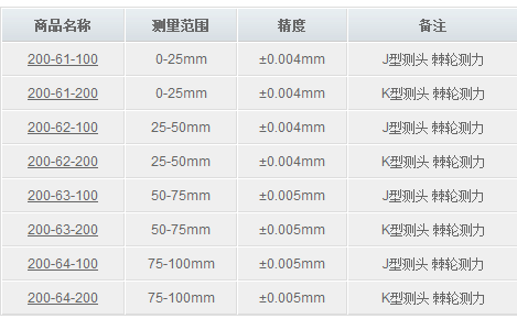 201509061411342836.png