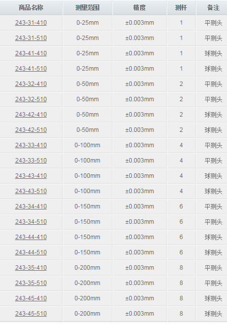 201509051751387830.png