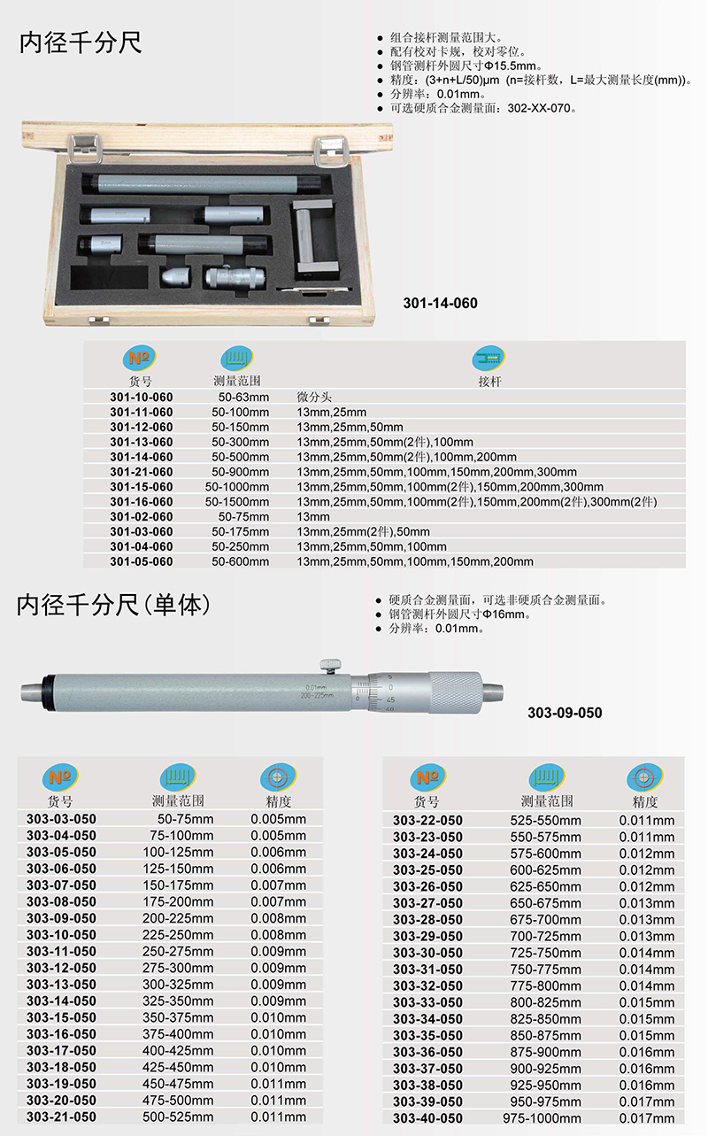内径千分尺（单体） (2).jpg