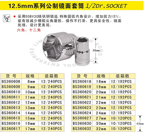 12.5mm系列公制镜面套筒.jpg