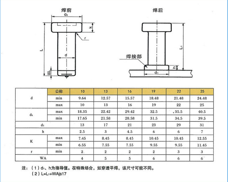 微信图片_20180320142349.png